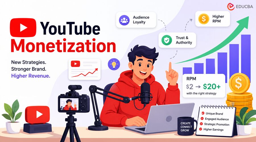 YouTube Monetization