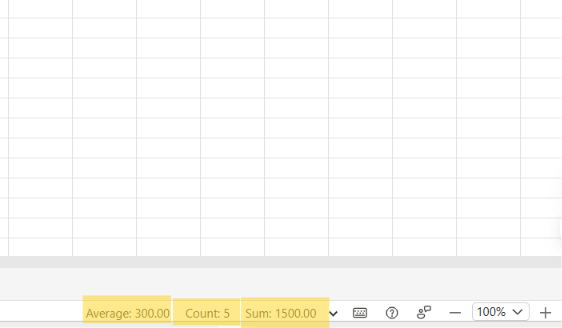data converted to numeric values