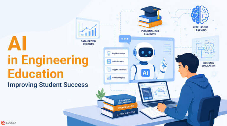 How AI in Engineering Education is Transforming Learning?