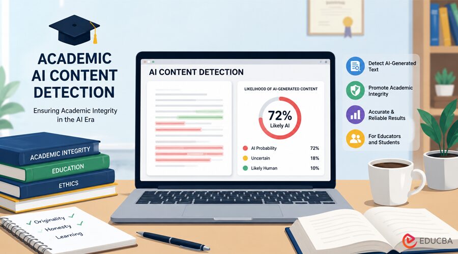 Academic AI Content Detection