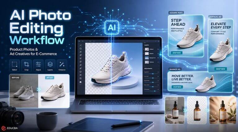 Photo Editing Workflow AI Photo Editing for Product Photos: Workflow Guide
