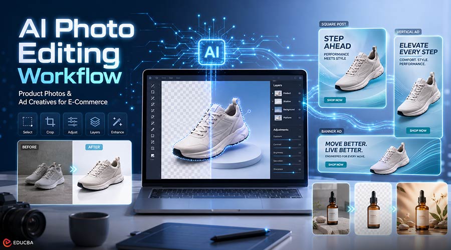 AI Photo Editing for Product Photos