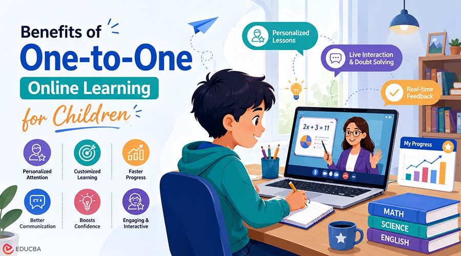 One-to-One Online Learning