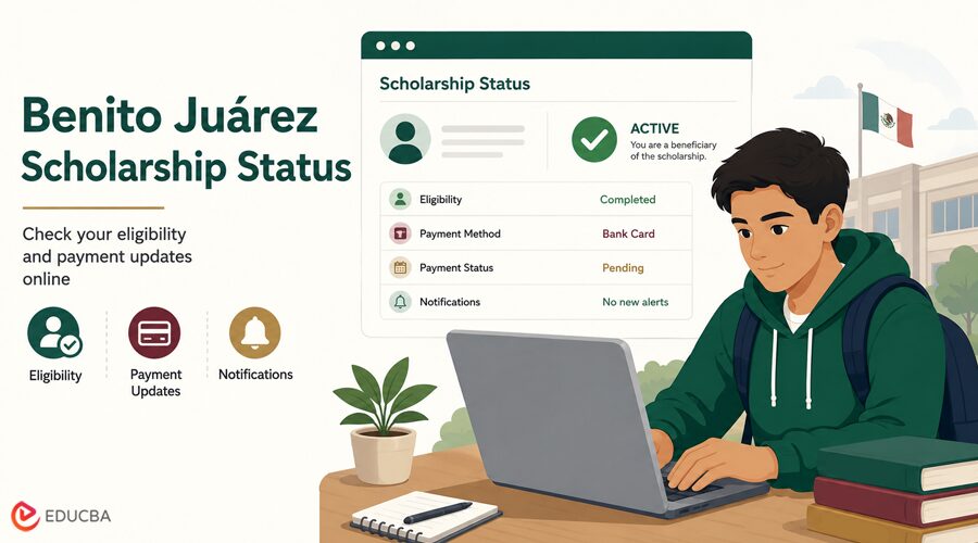 Benito Juarez Scholarship Status
