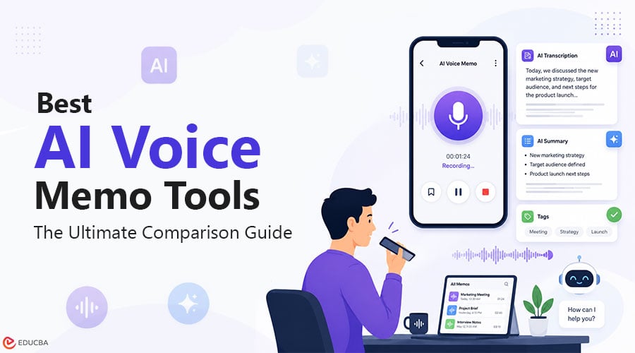 AI Voice Memo Tools
