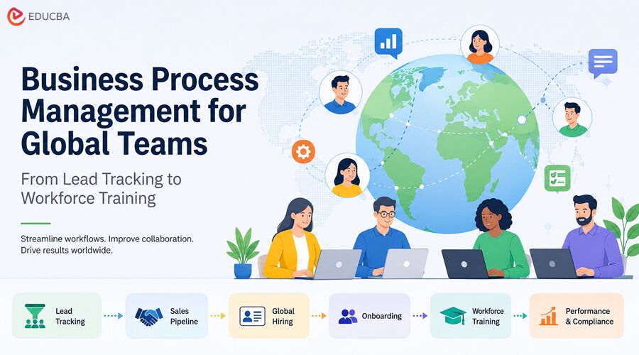 Business Process Management for Global Teams