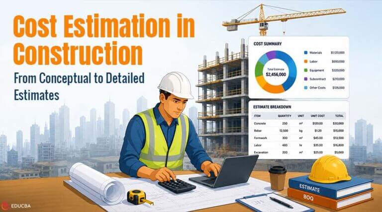 Understanding Cost Estimation in Construction Projects