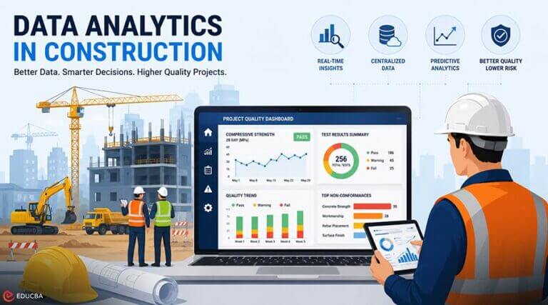 The Role of Data Analytics in Construction Quality Control