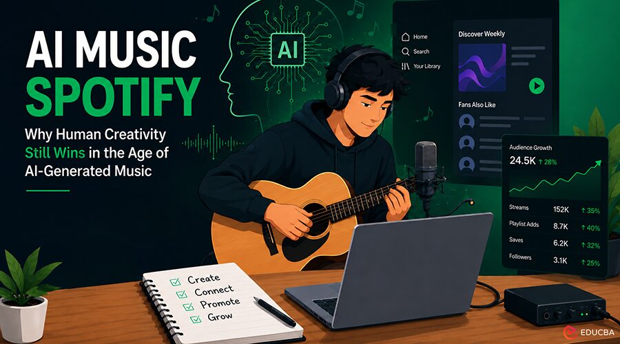 AI Music Spotify