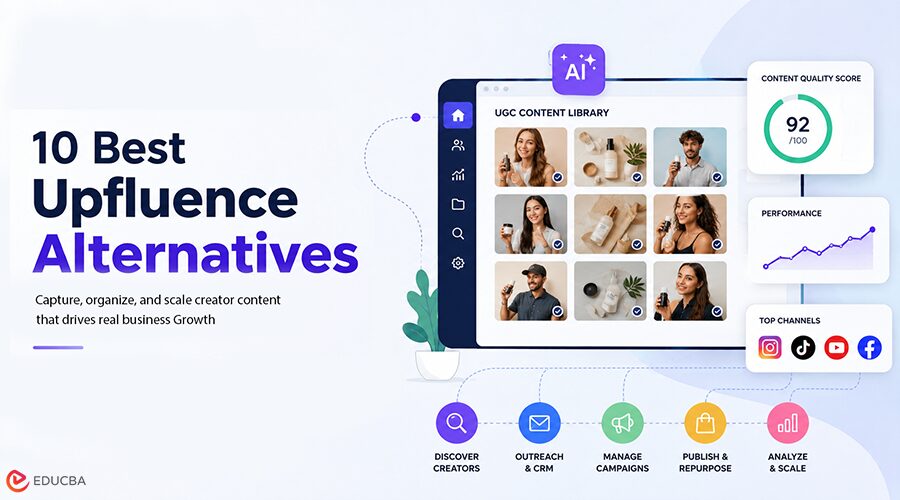 Upfluence Alternatives