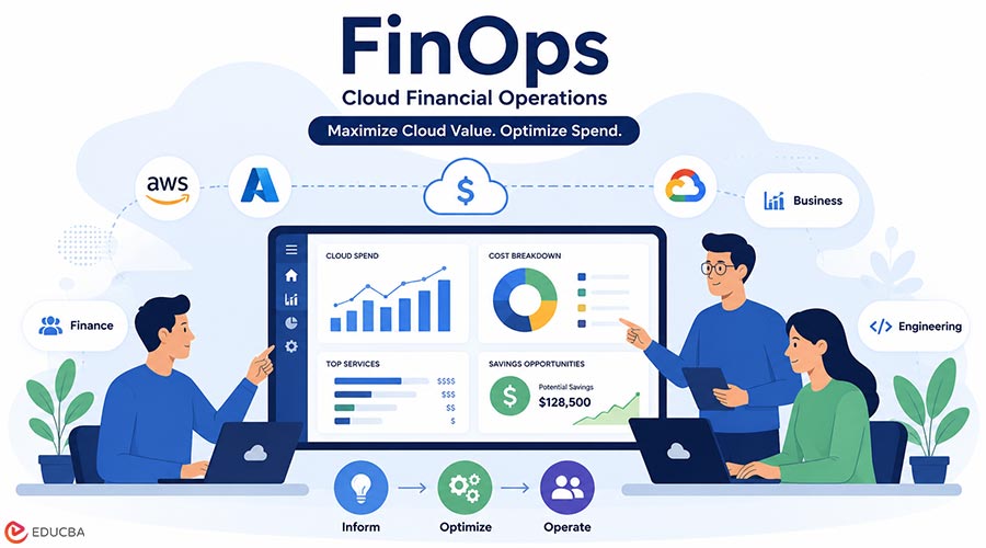 FinOps