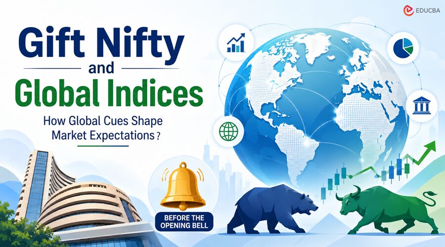 Gift Nifty and Global Indices