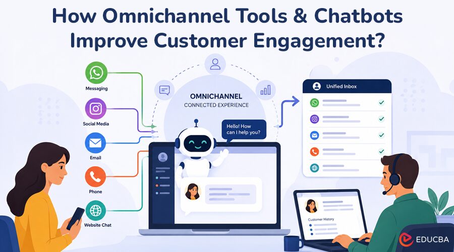 Omnichannel Tools and Chatbots
