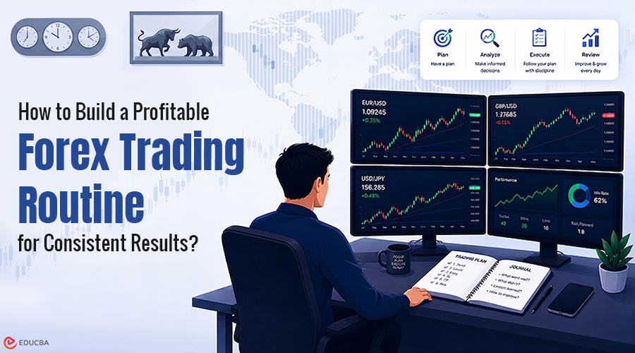 Forex Trading Routine