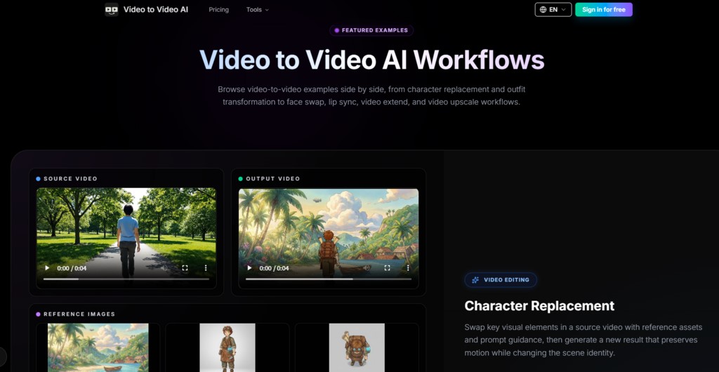 How to Run the Video to Video AI Editing Workflow?