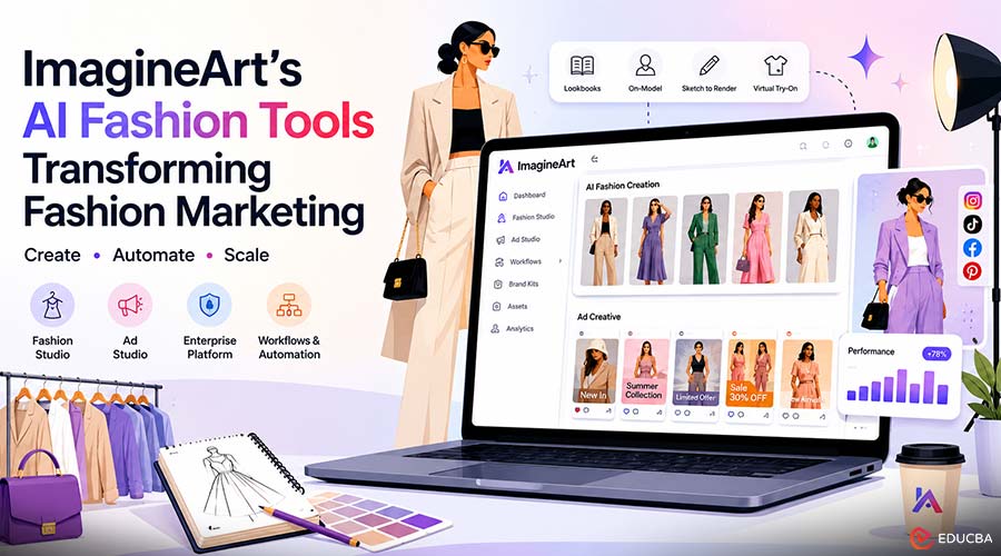 ImagineArt's AI Fashion Tools