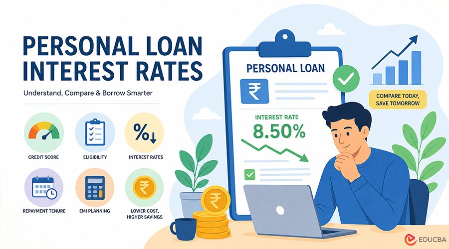 Personal Loan Interest Rates