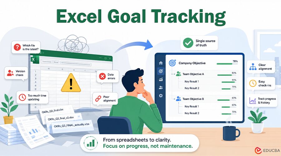 Excel Goal Tracking