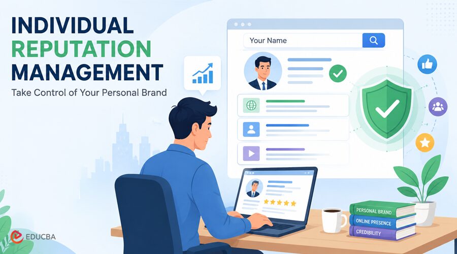 Individual Reputation Management