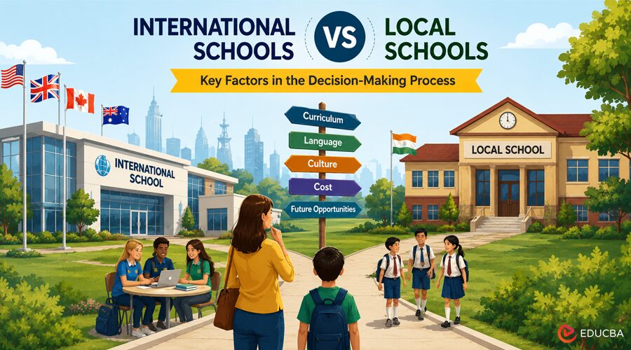 International Schools vs Local Schools