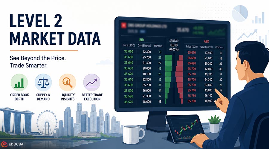 Level 2 Market Data