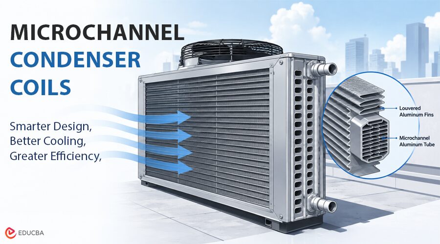 Microchannel Condenser Coils