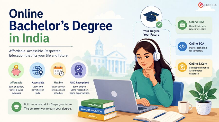 Online Bachelor's Degree in India