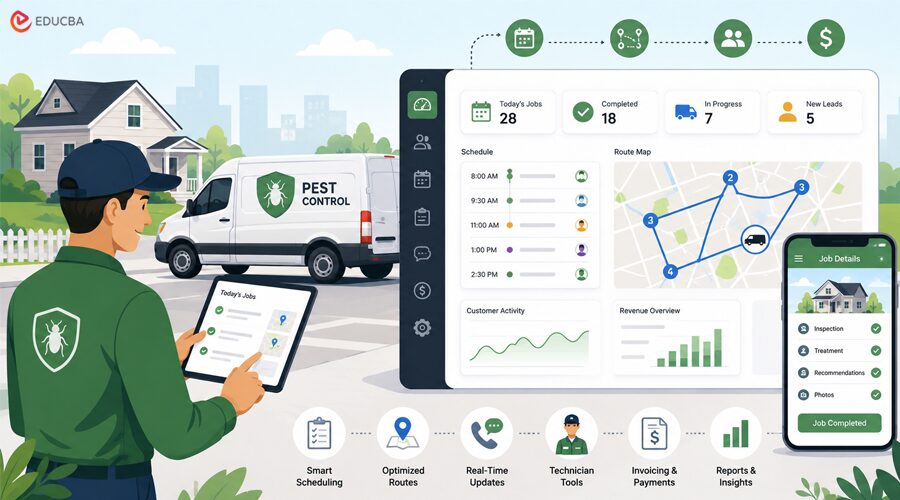 CRM for Pest Control in Service Management