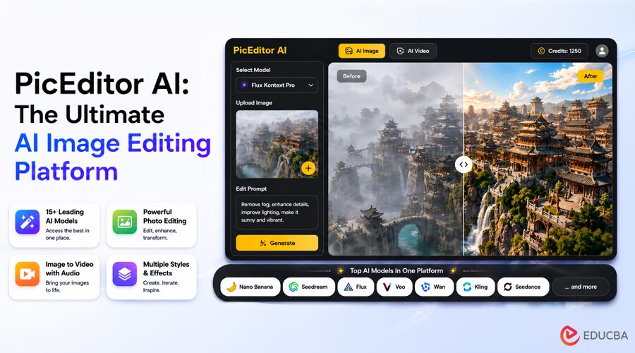 PicEditor AI
