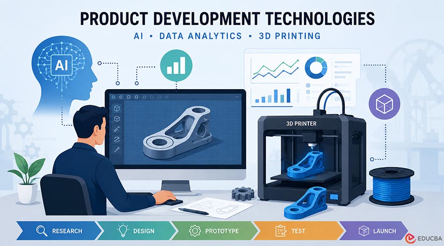 Product Development Technologies