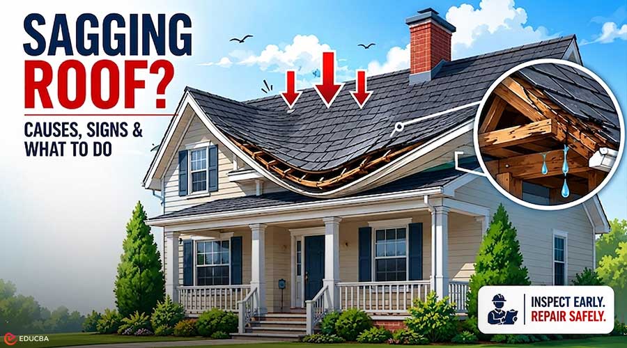 Sagging Roof
