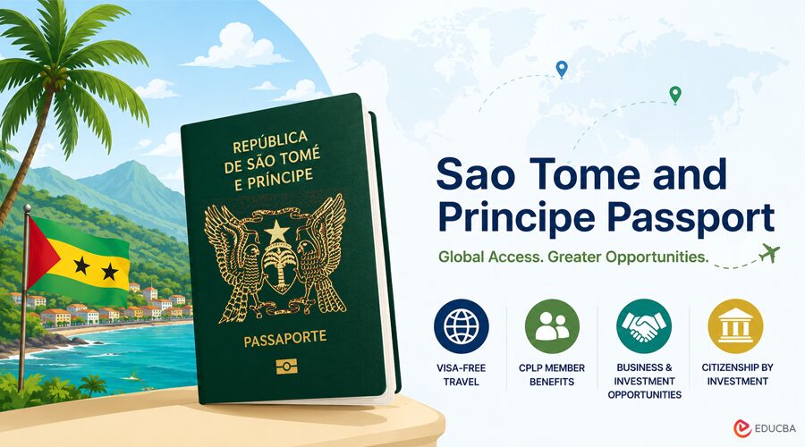 Sao Tome and Principe Passport
