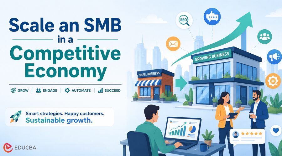 Scale an SMB