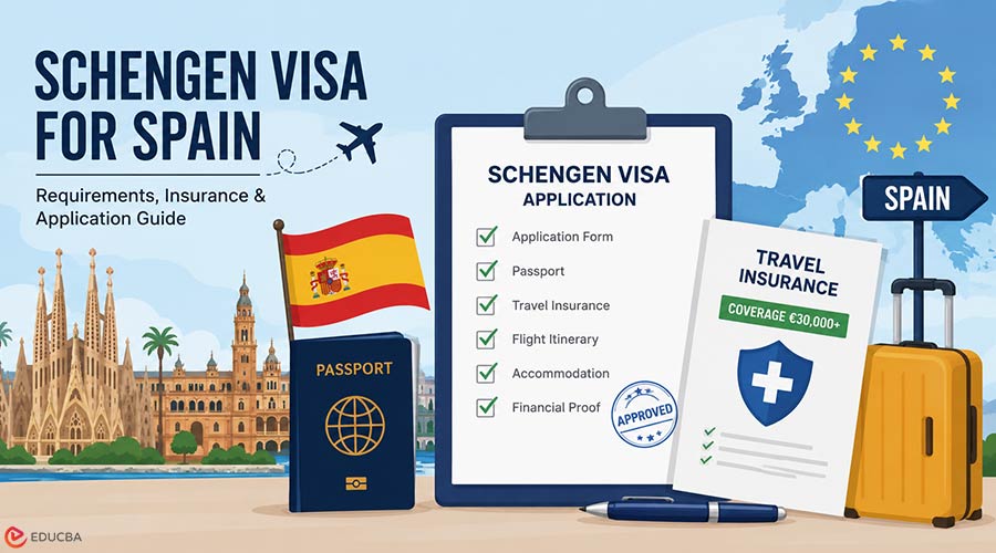 Schengen Visa