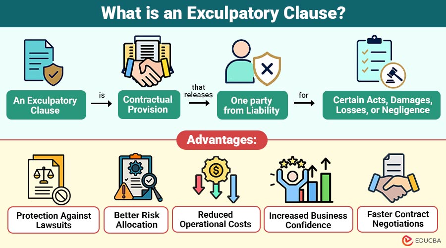 What-is-an-Exculpatory-Clause