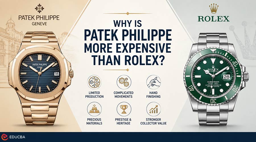 Patek Philippe is More Expensive Than Rolex