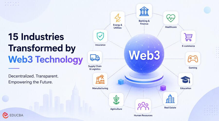 Industries Transformed by Web3