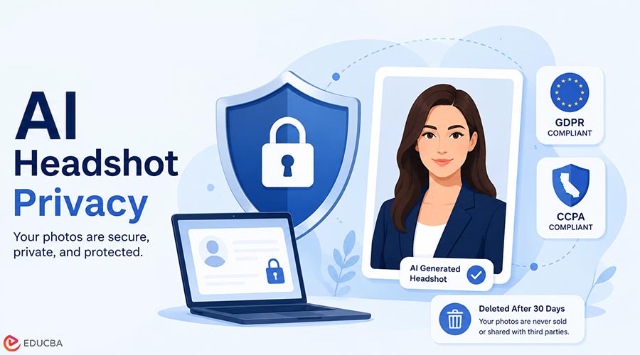 AI Headshot Privacy