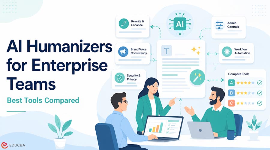 AI Humanizers for Enterprise Teams
