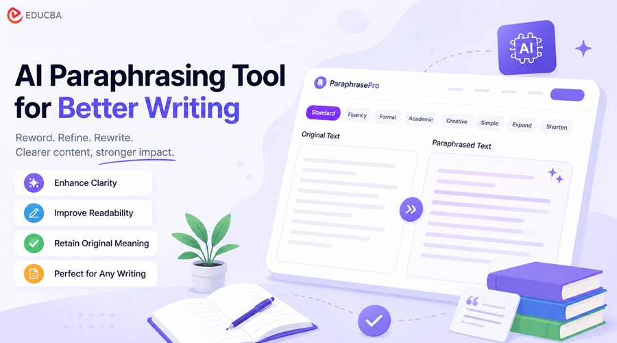 ParaphrasePro.ai