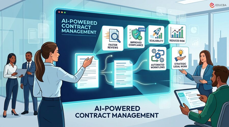 AI-Powered Contract Management