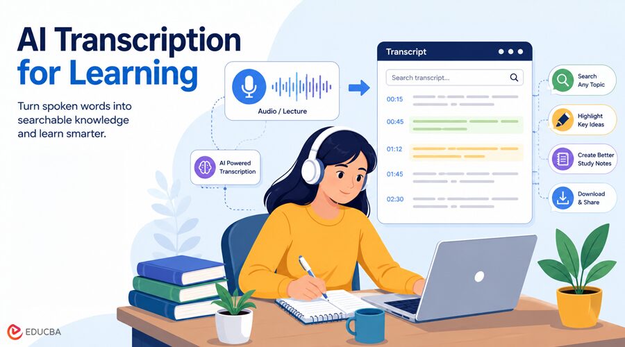 AI Transcription for Learning