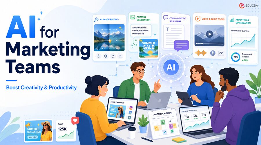 AI for Marketing Teams