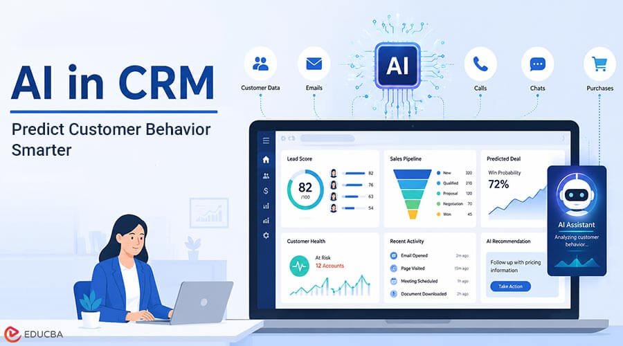 AI in CRM
