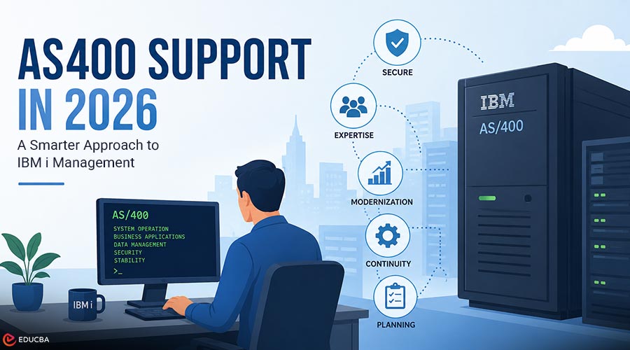 AS400 Support