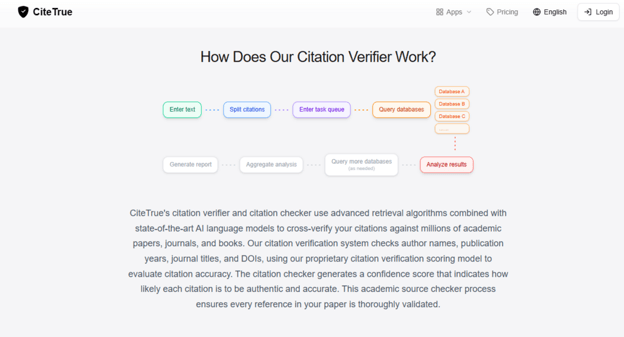 Assign Citation Ownership