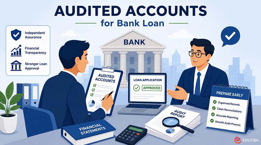 Audited Accounts for Bank Loan