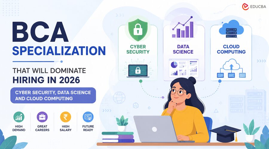 BCA Specialization