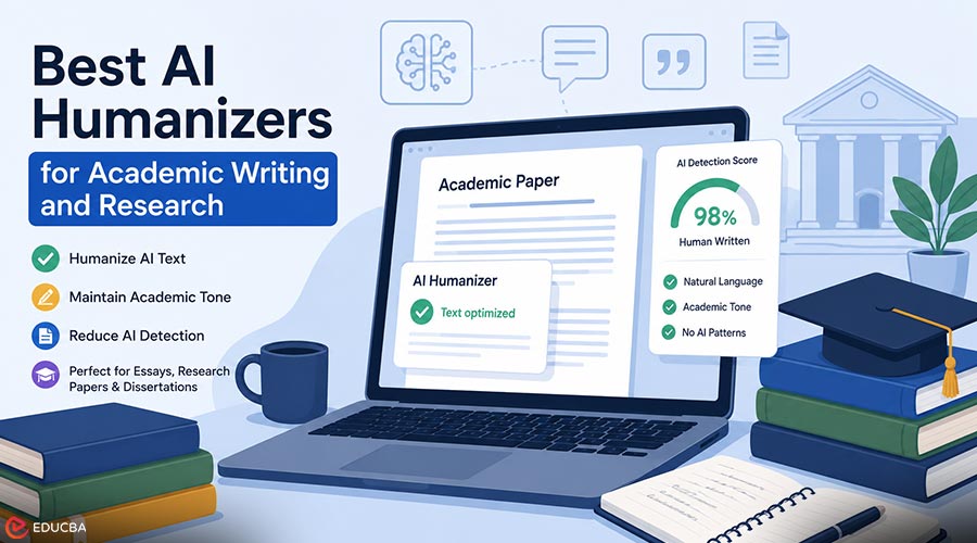 AI Humanizers for Academic Writing and Research