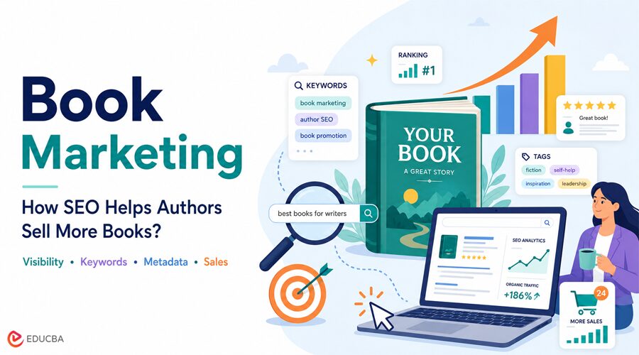 Book Marketing